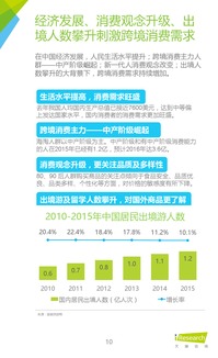 2016年中國(guó)跨境進(jìn)口零售電商行業(yè)研究與互聯(lián)網(wǎng)產(chǎn)品設(shè)計(jì)開發(fā)博客聯(lián)盟itfeed的互聯(lián)網(wǎng)銷售實(shí)踐